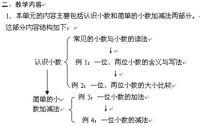 三年级数学第七单元小数的初步认识教材教法(人教版)