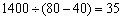 2013꼶ҵ𰸣ʮ