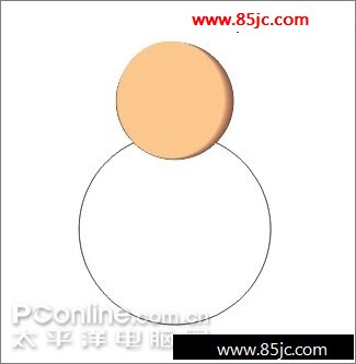 Coreldraw̳̣͹ߺͽʽ
