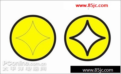 Coreldraw̳̣͹ߺͽʽ