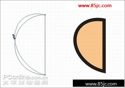 Coreldraw̳̣͹ߺͽʽ