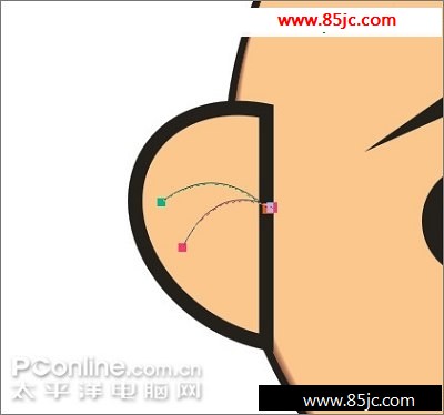 Coreldraw̳̣͹ߺͽʽ