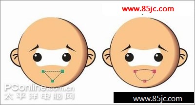 Coreldraw̳̣͹ߺͽʽ