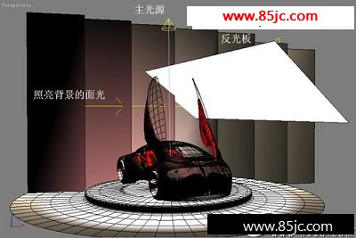 3Dsmaxй硱ܳ