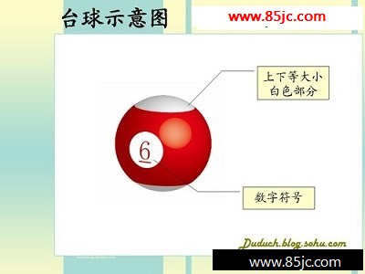 Illustrator经典手绘教程:台球_网页教学网webjx.com转载